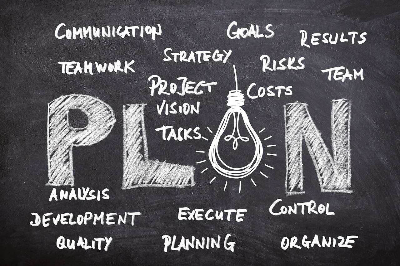 b2b marketing playbook 2025