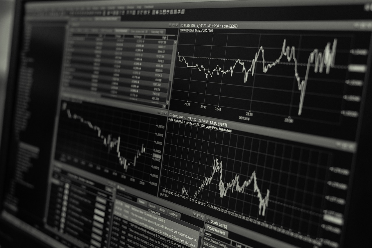 b2b marketing analytics